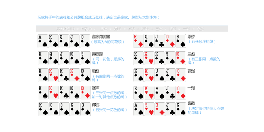 三十二张扑克牌规则图片